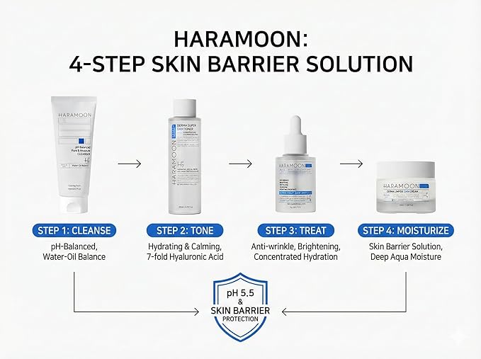 Deep Sea Water Toner with 7-Layer Hyaluronic Acid | pH Balanced Korean Skincare | Vegan Hydrating Calming Toner for Sensitive Skin | 200mL
