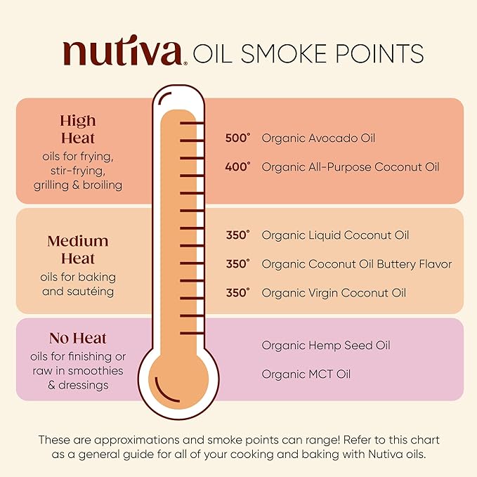 Nutiva Coconut Oil for Cooking and Baking - Butter Flavor Perfect for Making Movie Theater Popcorn, Baked Goods, Bread - Non-Dairy Alternative for Keto, Vegan, and Paleo Diets - 29floz