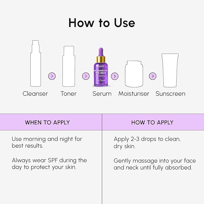 MAREE 20% Tranexamic Acid Serum Complex with Niacinamide & Vitamin C – Serum for Face & Body Dark Spot Corrector – Age Spots Hyperpigmentation Care Remover – Brightening Acido Tranexamico para Manchas