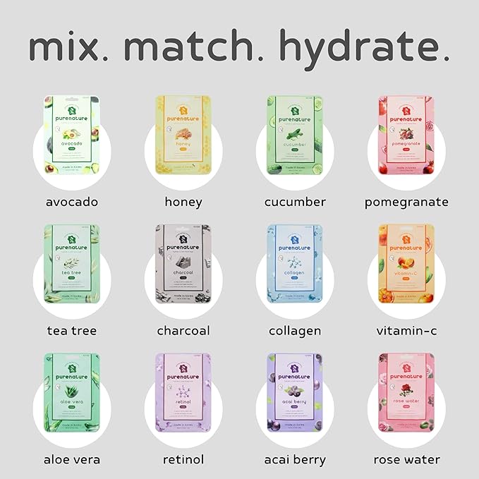 PB & JAY Purenature Facial Mask – Premium Quality Korean Sheet Mask for Pore Care – Korean Collagen Essence Detoxifying Facemask Sheet (Charcoal)