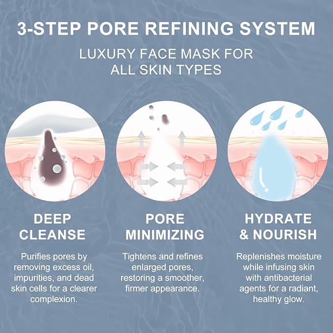 TJE Dead Sea Mud Mask, Deep Cleansing Facial Clay Mask for Acne, Blackheads, Minimize Pores, Moisturizing, Purifying Clay Masks for Dull & Tired Skin