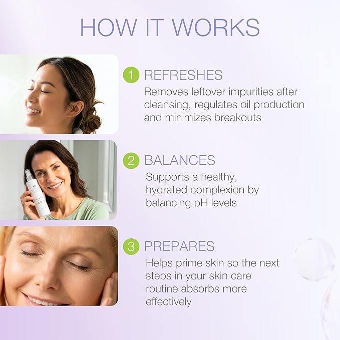 YOUN Beauty Green Tea Toner Face Mist Spray | Alcohol-Free, pH-Balancing & Hydrating Toner with Green Tea and Chamomile Extracts by Dr. Anthony Youn (180ml)