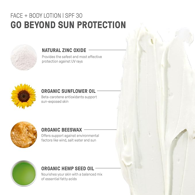 Raw Elements Face and Body Mineral Sunscreen SPF 30 Tube, Organic Sunblock Daily Protection, Non Toxic Reef Safe, Water Resistant, Cruelty Free, 3 oz (Pack of 2)