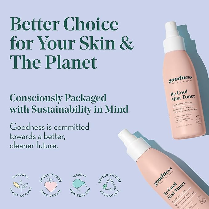 Goodness Be Cool Mist Toner – Hydrating Face Mist with Hyaluronic Acid & Rose Water – Alcohol Free Facial Spray for Dry Skin – 4.7 fl oz