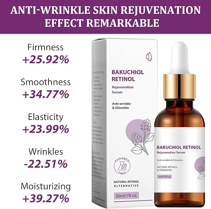 Bakuchiol Retinol Rejuvenation Serum,Venature Bakuchiol Retinol Korean, Retinol Serum for Wrinkles, Best Anti-Aging, Moisturising Skin (2PCS)