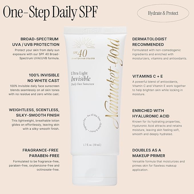100% Invisible Daily Face Moisturizer with SPF 40 + Hyaluronic Acid + Vitamin C, Weightless, Scentless, Primer - For All Skin Skin Tones - 1.7 fl oz