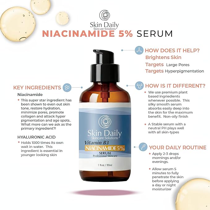 SkinDaily Niacinamide Serum for Face -1oz- Vitamin B3 Pore Minimizer Dermatologist Recommend Concentration - Targets Aging Skin, Wrinkles, Dark Spots - Superior Moisturizer and Skin Brightening