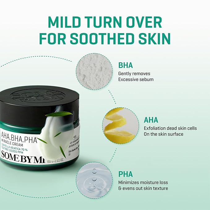 SOME BY MI AHA BHA PHA 30 Days Miracle Toner & Miracle Cream