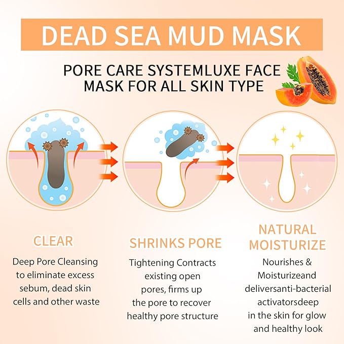 Clay Mud Face Mask for Women,Papaya Dead Sea Mud Facial Mask Skincare,Deeping Cleansing,Oil Control,Hydrating Face Cleaning Clay Masks for All Skin Types (4.2OZ)