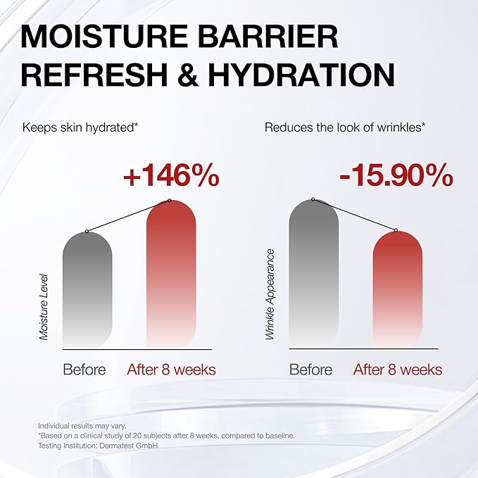 Dr.BRID C Moisture Firming Face Serum - Anti-Aging Peptide Serum with Shea Butter & Glutathione, Helps Smooth Fine Lines & Refine Texture for Dry Mature Skin, Fragrance-Free, 1.01 fl.oz.
