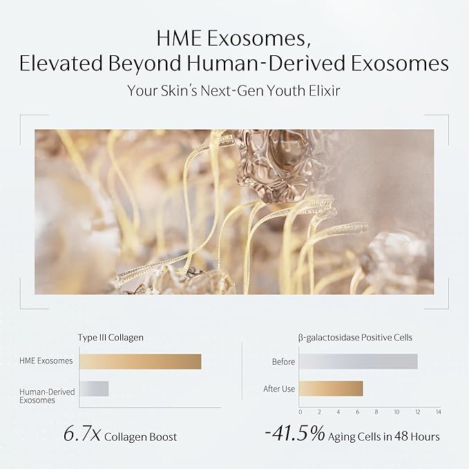 Exo Wand | Anti-Aging Electric Massage Eye Cream for Puffiness Bag Under Eye HME Exosome & PDRN Eye Tightener Cream | Caffeine, Peptide, NAD+ | for Reducing Wrinkle(0.88 oz/25g-2 Pack)