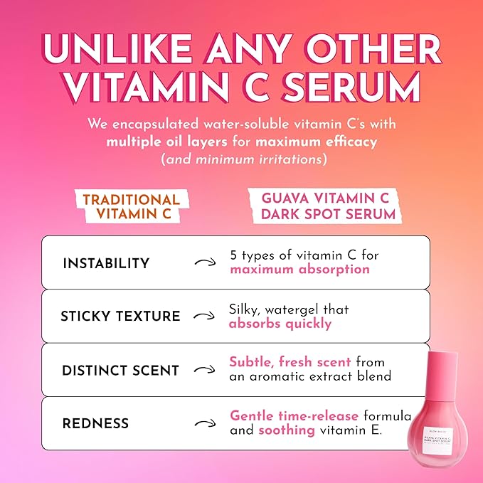 Glow Recipe Guava Vitamin C Serum for Sensitive Skin - Moisturizing, Brightening & Vegan Korean Skin Care Face Serum for Dark Spots, Even Tone & Redness - Tranexamic, Ferulic Acid & Vitamin E (30ml)