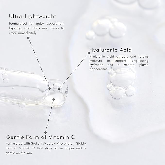 Glow Renewal 20% Vitamin C Serum for Face & Eye - Brightening & Anti-Aging with Hyaluronic Acid & Botanical Extracts - Evens Skin Tone, Targets Fine Lines & Dark Spots, 1 oz