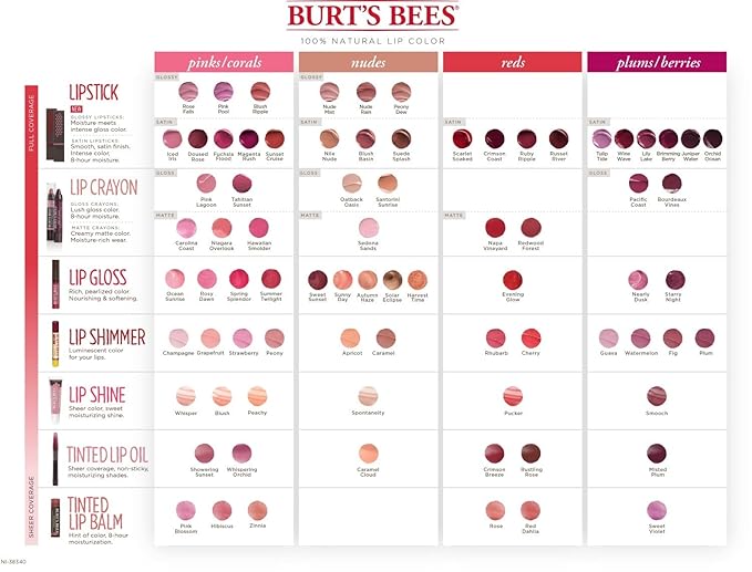 Burt's Bees 100 % Natural Moisturizing Tinted Lip Oil, Showering Sunset - 1 Pen, 0.04 Fl Oz