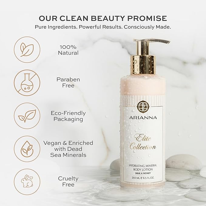 Hydrating Mineral Body Lotion Natual Water-Based not greasy Lotion Nurturing and Soothing Daily Lotion (Milk & Honey)