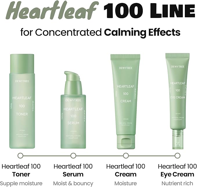 DEWYTREE Heartleaf 100 Vegan Moisturizing Toner w/ Plant Extracts Hydrating Toner for Dry Skin & All Skin Types Korean Toner for Face Aging Skin Care for Women Pore Minimizer Skin Toner (6.76 fl oz)