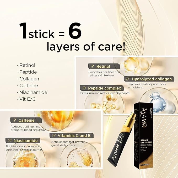 ASAMO Retinol Eye Cream – Retinol and Peptides for Fine Lines, Puffiness, and Under-Eye Shadows, Anti Aging, Eye Care Daily Wrinkle Cream,1.06 fl.oz