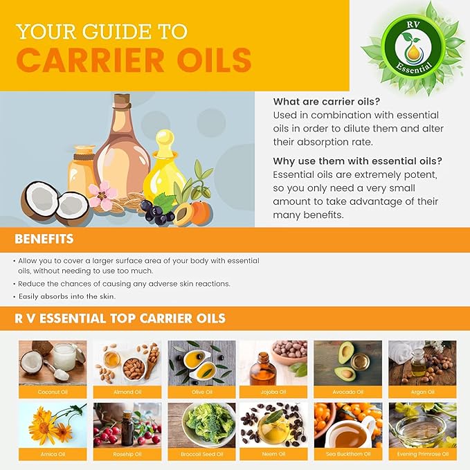 R V Essential Pure Rosehip Seed Carrier Oil 50ml (1.69oz)- Rosa Rubiginosa (100% Pure and Natural Cold Pressed)
