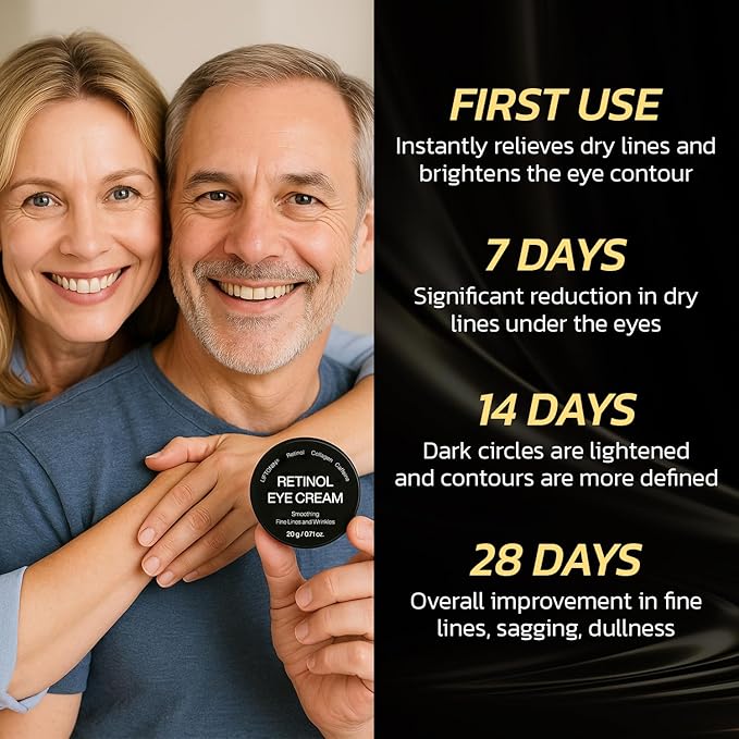 Men Retinol Under Eye Cream Anti Aging Eye Cream with Caffeine, Hyaluronic Acid, Peptides - for Dark Circles, Puffiness & Fine Lines, Firming & Brightening Under Eye - 20ml