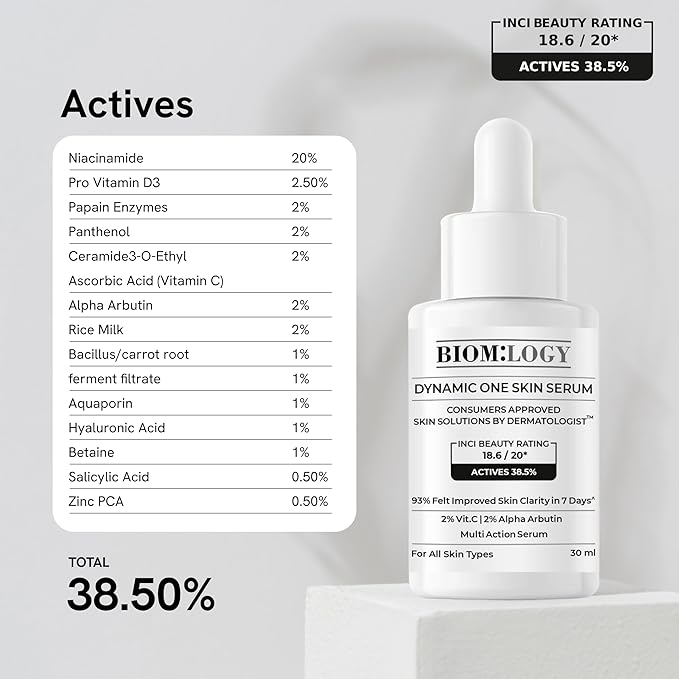 Biomlogy All-in-One Skin Serum with 38.5% Actives | 20% Niacinamide, 2% Vitamin C & 2% Alpha Arbutin | Multi-Benefit Formula for Smoother, Clearer & Even-Looking Skin | 1.01 Fl Oz (30 ml)