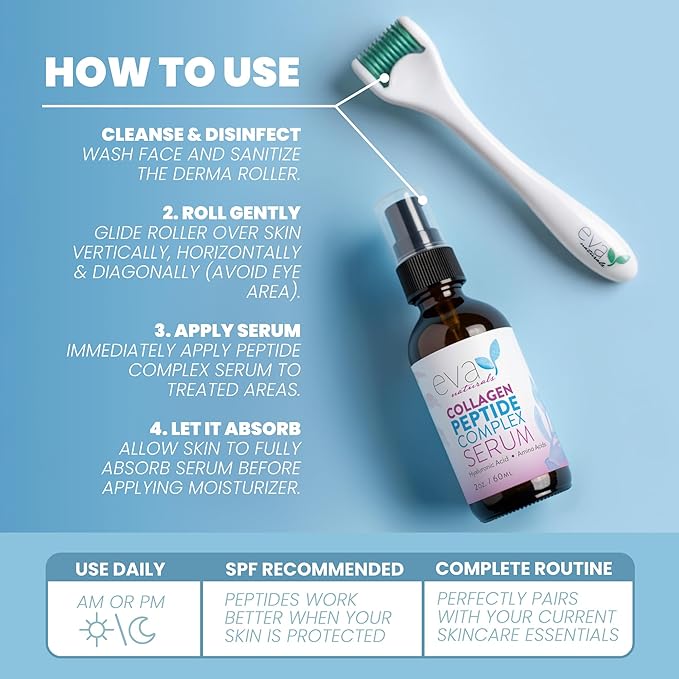 Eva Naturals Peptides Serum for Face + Derma Roller Kit - Anti Aging Microneedling Set for Wrinkles & Collagen Boost - 0.25mm Titanium Microneedle Roller for Face & Scalp Hair Growth