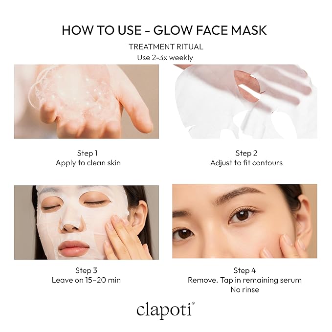 Bioactive Phyto-Glow Face Mask, 99% Natural Korean Sheet Mask for Instant Glass Skin & Hydration, Sheet Face Masks with Hibiscus, Peptides & Green Tea, No-Rinse & Gentle for Sensitive Skin