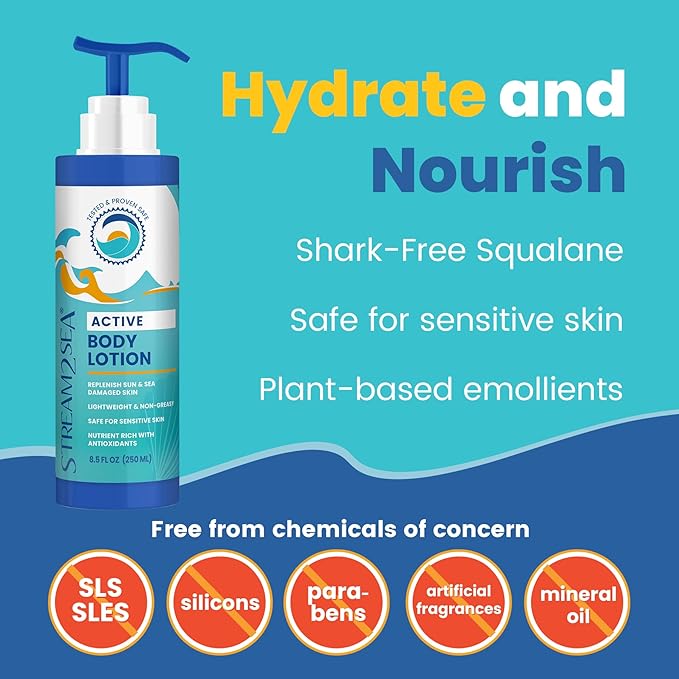 STREAM 2 SEA Nourishing Body Lotion For Dry Skin, 32 Fl oz Vitamin E Squalene Reef Safe and Paraben Free After Sun Moisturizing Body Lotion, Nourish and Protect Skin from Sun Exposure and Dry Weather