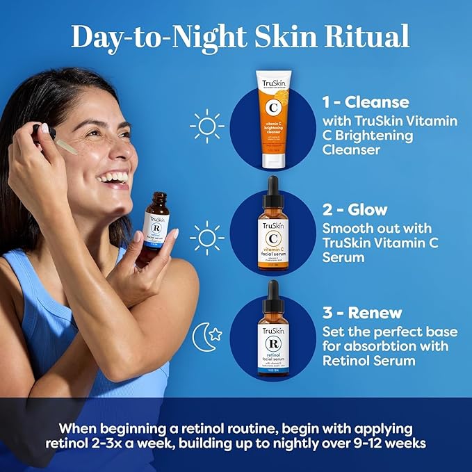 TruSkin Retinol Serum for Face – Gentle, Skin Friendly Anti-Aging Retinoid with Hyaluronic Acid, Cica & Vitamin E – Retinol Facial Serum for Smoother-Looking Skin & Improved Texture, 2 Fl Oz