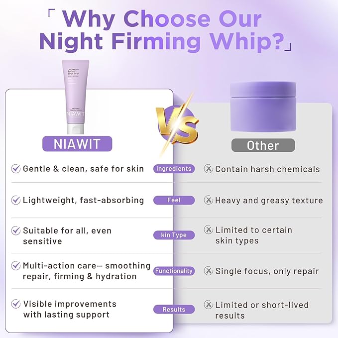 Overnight Toning Body Whip for Loose Skin & Cellulite – Firming and Tightening Body Cream for Arms, Thighs & Belly, Hydrating Anti-Wrinkle Moisturizer for Crepey Skin