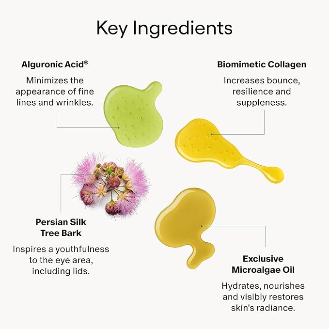 Algenist GENIUS Ultimate Anti-Aging Eye Cream - Firming Under Eye Cream with Vegan Collagen + Microalgae Oil - Helps to Visibly Plump, Smooth and Restore Radiance To Delicate Eye Area (15ml)
