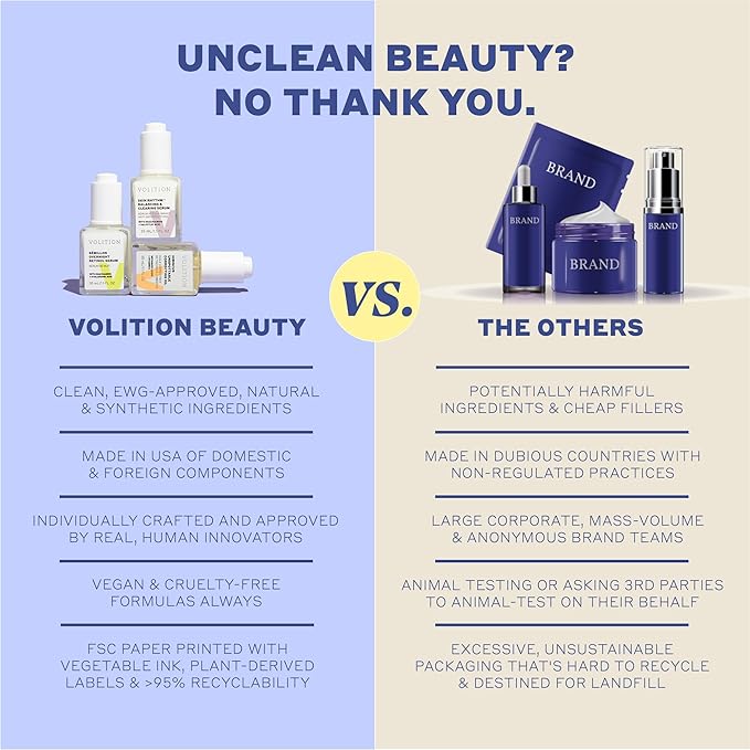 Volition Beauty Dewy Avocado Replenishing Moisturizer with Ceramides + Vegan Collagen | Soothes & Conditions Dry Skin | Calms Redness & Irritation | Supports Barrier Function | Plumps & Firms
