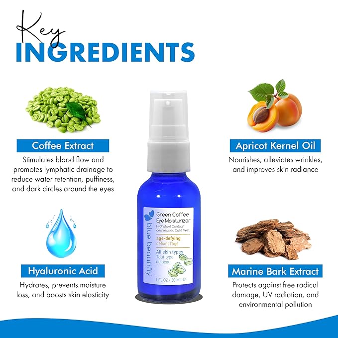 Blue Beautifly Green Coffee Under Eye Cream - Go-To Instant Eye Bag Remover - Reduces Puffiness/Dark Circles - Triple-Caffeinated with Coffee Bean Extract, Coffee Oil & Coffee Essential Oil - 1 fl oz