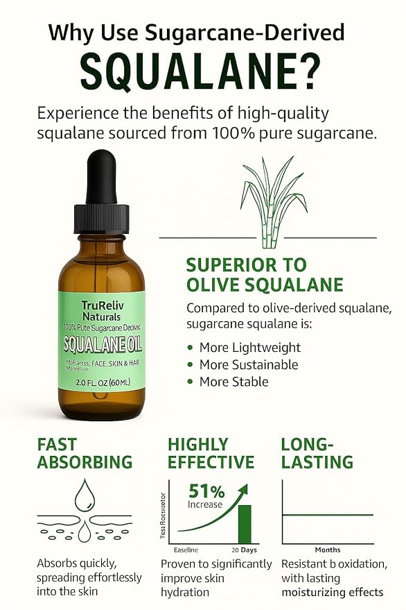 Squalane 100% Pure Plant Derived Face Oil 2 Fl Oz All Natural, Hydrates Nourish Moisturize Skin Face Body and Hair for All Skin Types