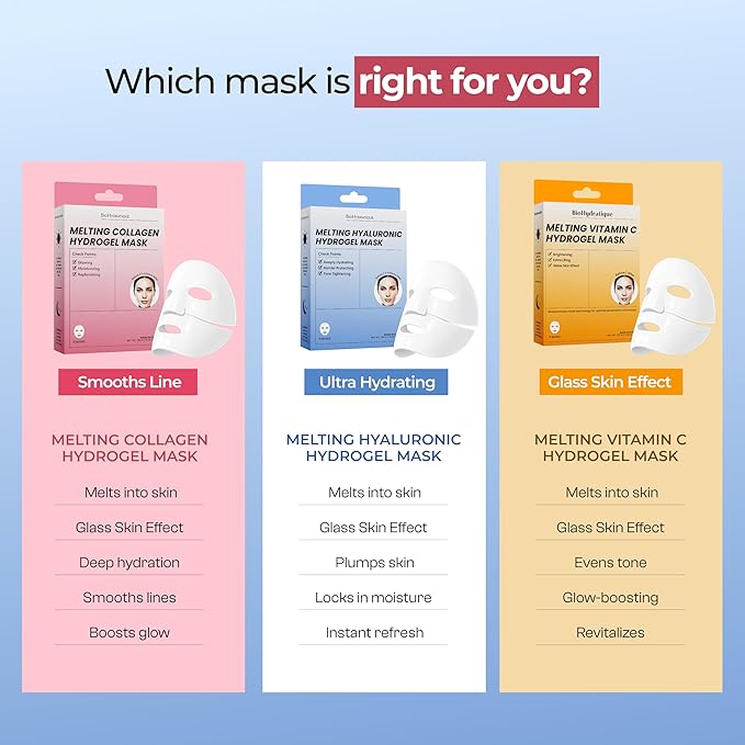 Melting Hydrogel Face Mask with Hyaluronic Acid – Deep Hydration & Pore Tightening, Glass Skin Look – Dermatologist Tested, Anti Aging Korean Skin Care, Vegan, Clean Beauty – Pack of 5