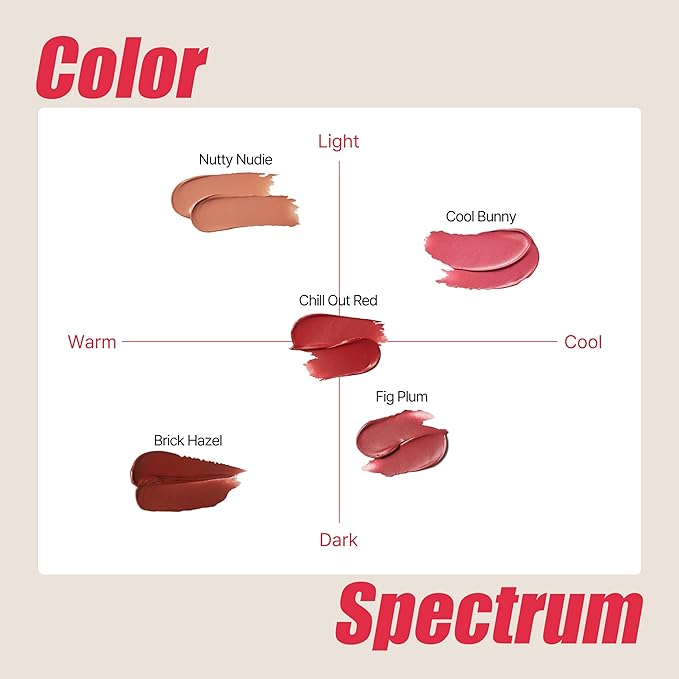 Touch in Sol Vegan Again Blur Core Lip Tint (#Fig Plum) - Long Lasting, High Pigment Velvet Matte Lip Stain – Lightweight Smooth Blur Finish