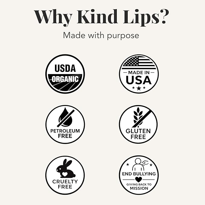 Kind Lips Unscented Lip Balm (2 Pack) – Fragrance Free, Organic & Hypoallergenic Lip Balm for Sensitive, Dry Lips – Everyday Hydration at Home & On the Go