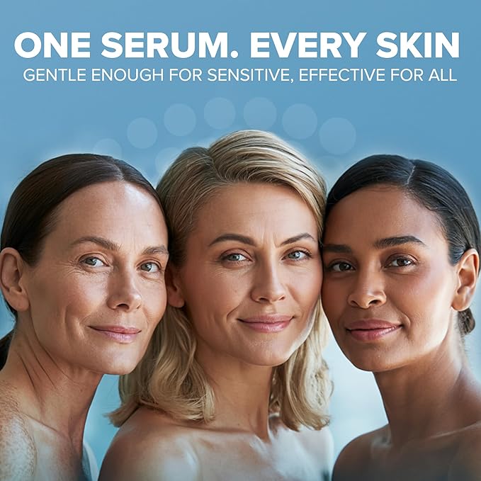 Hyaluronic Acid Serum with Vitamin B5 - Intense Hydration, Anti-Aging, Non-Greasy, Paraben Free, Face Serum - 2 oz