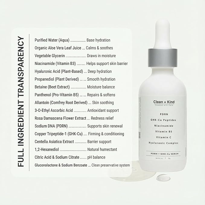 PDRN Serum with GHK-Cu Peptides & Niacinamide – Lightweight Facial Serum for Firming, Hydration & Skin Renewal – Salmon DNA–Inspired Formula Helps Improve the Look of Fine Lines, Redness & Dull Skin