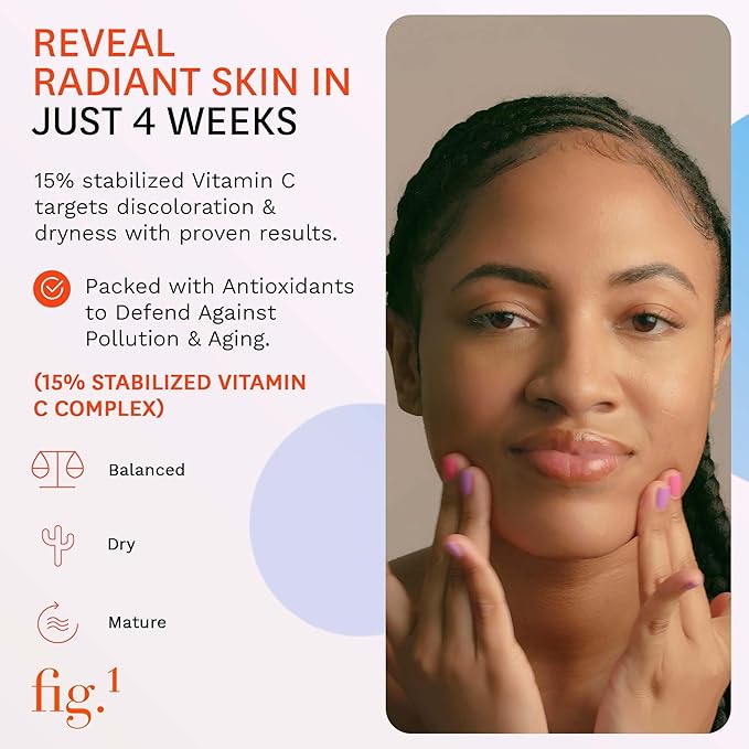 Fig.1 Vitamin C 15% Face Serum for Women | Nourishing Hydrating - Anti Wrinkle Antioxidant Serum for Face | Moisturizing Facial Skin Care Treatment for Dry, Oily & Normal Skin – 1.0 oz