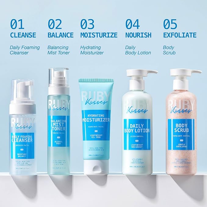 Ruby Kisses Daily Foaming Face Cleanser, Moisture & Balance, Suitable for Sensitive, All Skin Types, Gentle Cleanse & Hydrate, Aloe Vera, Vegan & Cruelty Free, Made in Korea