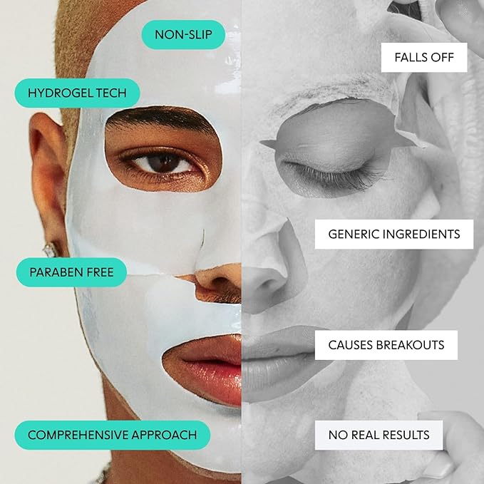 LOOPS CLEAN SLATE - Detoxifying Hydrogel Face Masks - Detoxify, Cleanse, and Soothe - Deeply Purifying and Super Hydrating - Radiant Skin Mask Face Mask Minimizes the Look of Pores, 5pc