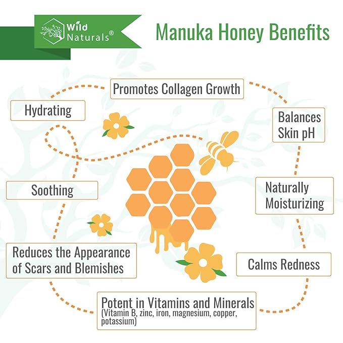 Manuka Honey Face Scrub - Gentle & Natural Blemish Control Exfoliator - Non-Toxic Facial Cleanser for Acne, Eczema, Blackheads, Dry & Sensitive Skin - Hydrating Exfoliating Scrub