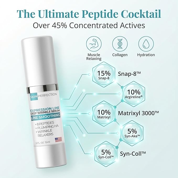 Skin Perfection Multi-Peptide Serum for Face with 8 Clinical-Strength Actives - Reduces Appearance of Expression Lines - Anti-Aging Formula with Matrixyl 3000, Argireline, Snap-8 1 oz