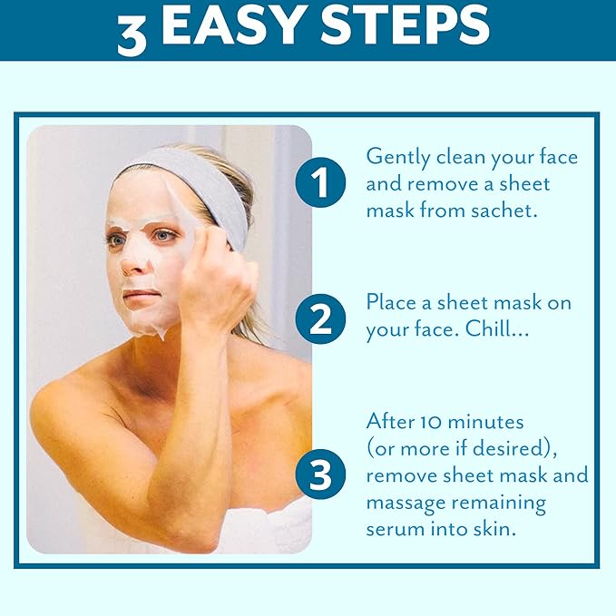 Patchology Hydrate FlashMasque Facial Sheet Mask with Hyaluronic Acid – Face Mask Skincare Sheet for Men & Women to Moisturize & Hydrate Skin in 5 Minutes – Facial Sheet Moisturizer (2 Count)