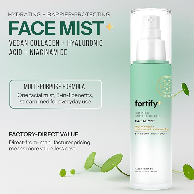 Fortify Skincare Collagen, Hyaluronic Acid & Niacinamide Face Mist – 3-in-1: Detox, Treat, Boost – Hydrating, Firming, Soothing Facial Spray – Dermatologist Tested – Vegan, Clean Beauty – 4.39 Fl Oz
