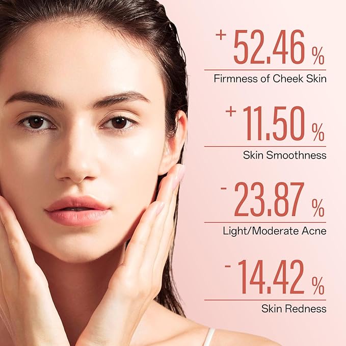 Peach 70 Niacinamide Serum, Dark Spot Correcting Serum for Face Hydrating, Facial Serum for Oily Skin, Daily Clean