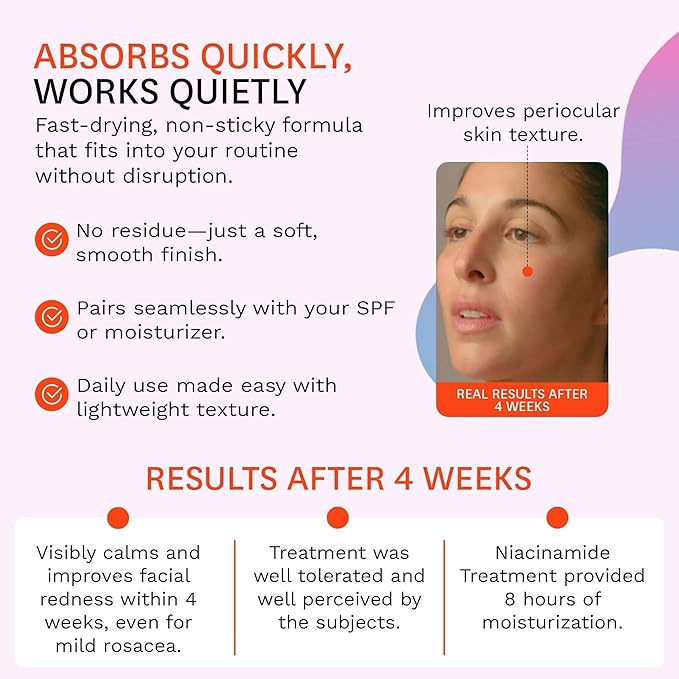 Fig.1 Niacinamide Serum for face | Skincare for Sensitive Skin – 4% Niacinamide, Glowing & Hydrating Serum for Face, Anti-Aging, Moisturizing, and Soothing Treatment – 30ml