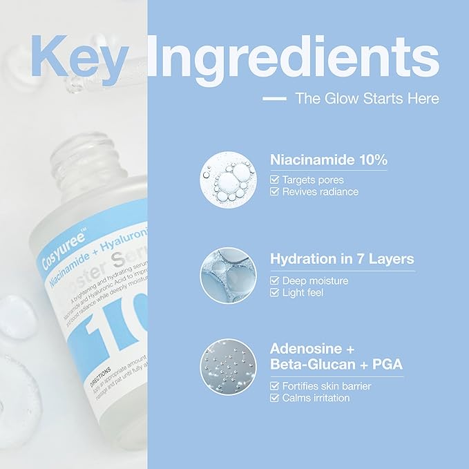 Niacinamide + Hyaluronic Brightening Deep Dive Serum,10% Brightening Complex, Deep Hydration Glow & Smooth Texture, Fragrance-Free, 30ml(1.01 fl oz)