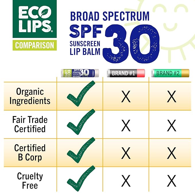 Eco Lips Classic Sport SPF 30 Broad Spectrum Sunscreen Lip Balm – 6-Pack (Classic Vanilla) | Organic Moisturizing Lip Protection | Made in USA, Cruelty-Free Outdoor Lip Care