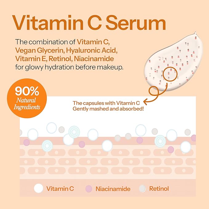 Hello You Vitamin C Serum For Face With Niacinamide – Dermatologist Tested, Korean Skin Care – Supports Glowy Skin, Enhances Tone & Smooths Texture For A Youthful Looking Complexion – Vegan 1.69 Fl Oz
